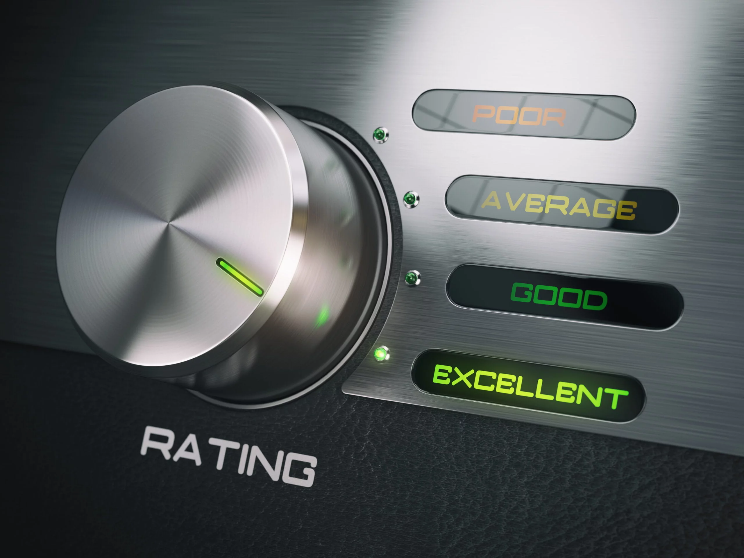 Business Evaluation